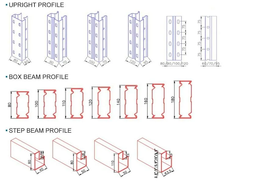 Automatic Robot Radio Shuttle Racking Intensive Warehouse Storage Shuttle Shelf